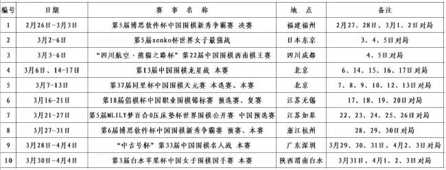 在1-1战平美因茨后，多特中场布兰特在接受采访时表示，球队上半赛季并不令人满意。